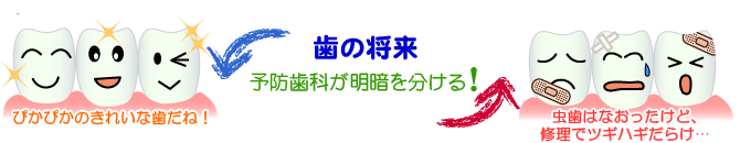 定期検診はこんなに大切