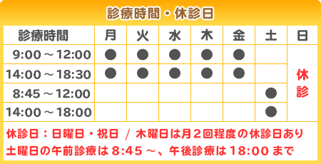 診療時間・休診日